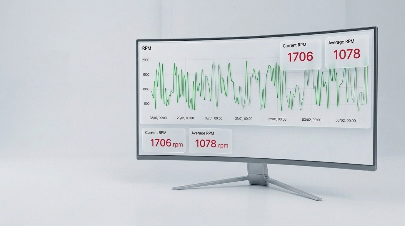 Data dashboard